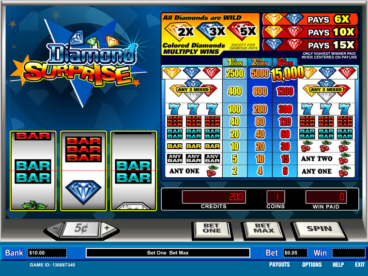 Parlay slot machine image
