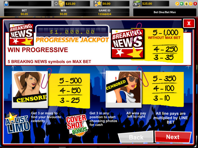 Parlay slot machine image