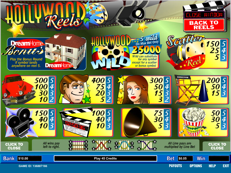 Parlay slot machine image