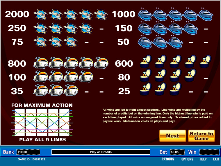 Parlay slot machine image