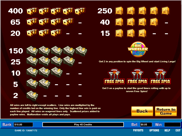 Parlay slot machine image