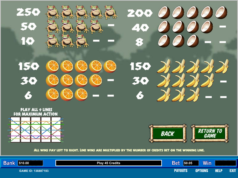 Parlay slot machine image