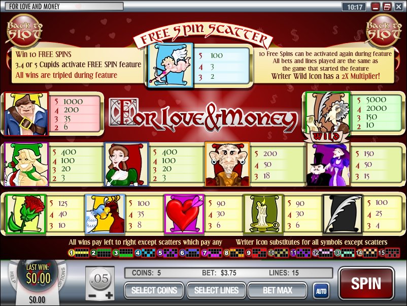 Rival video slot machine image