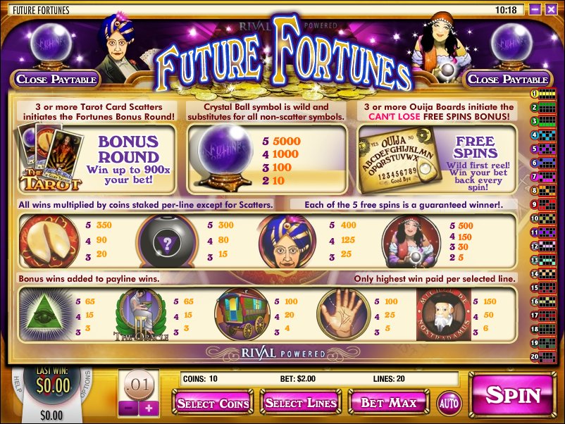 casino directory gambling online in US