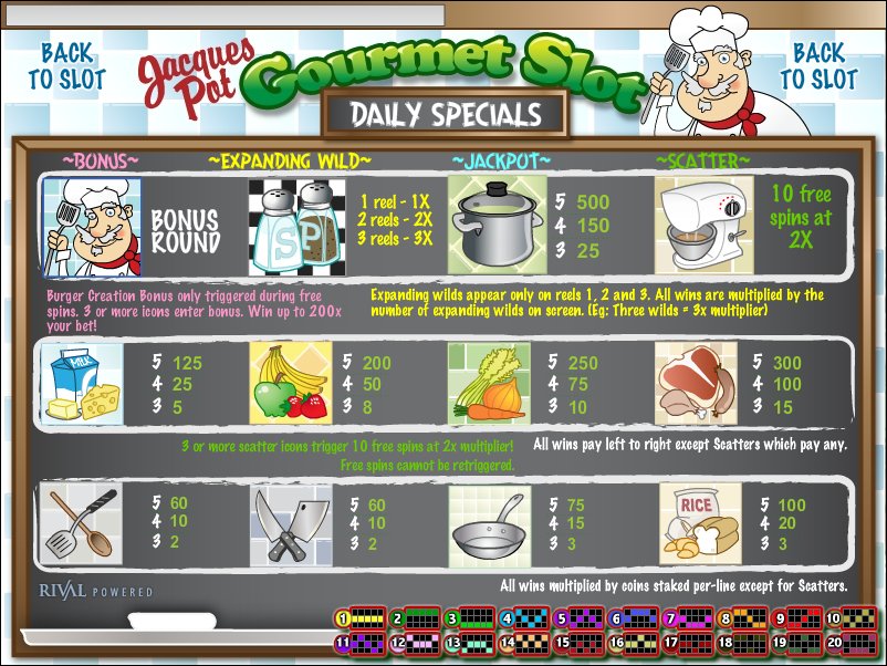 Rival video slot machine image