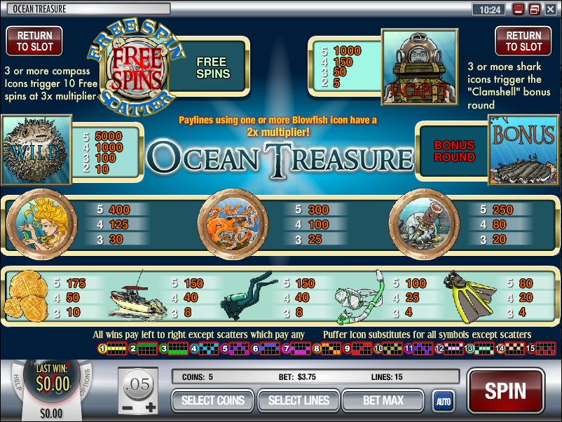 Rival video slot machine image
