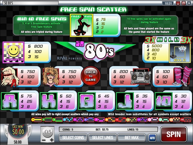 Rival video slot machine image