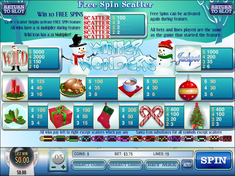 Rival video slot machine image
