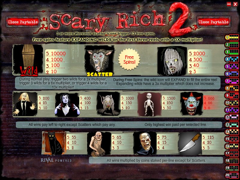 Rival video slot machine image