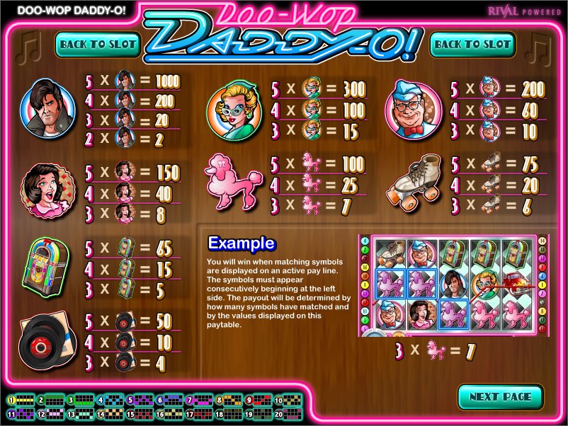 Rival video slot machine image