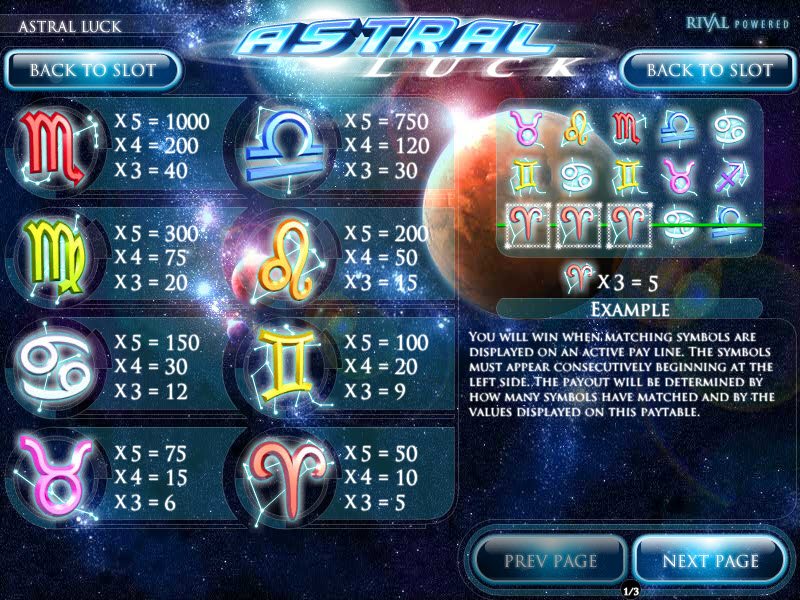 Rival video slot machine image