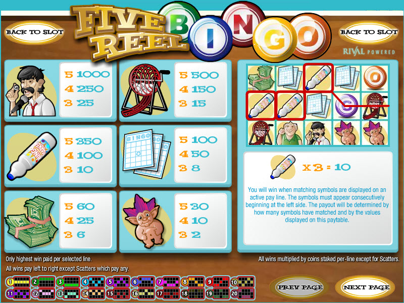 Rival video slot machine image