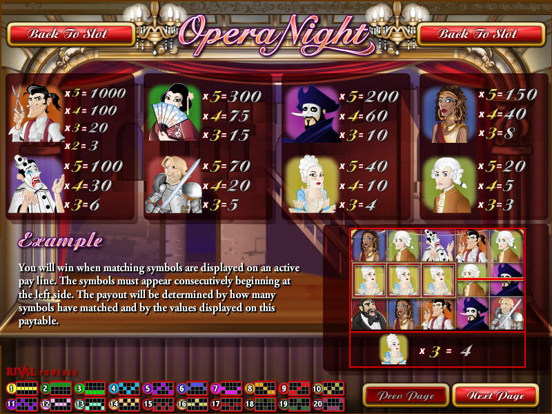 Rival video slot machine image