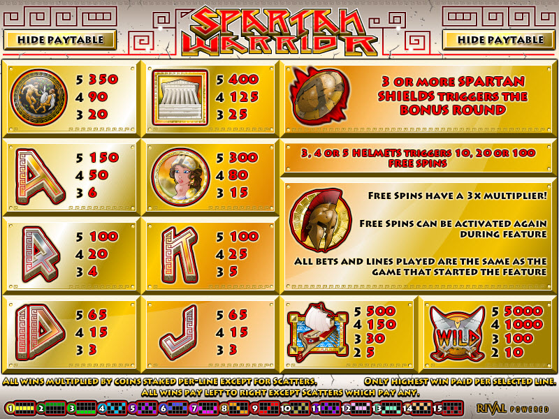 Rival video slot machine image