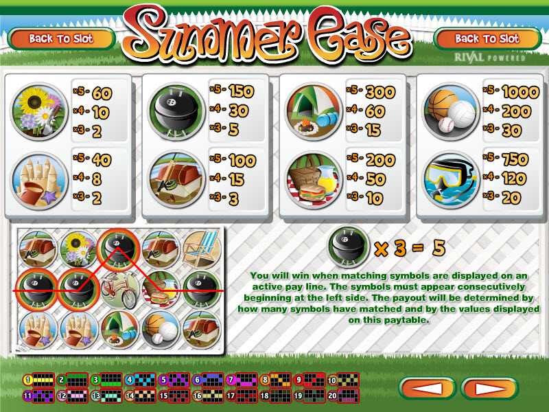 Rival video slot machine image