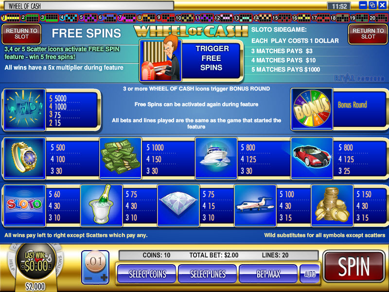 Rival video slot machine image