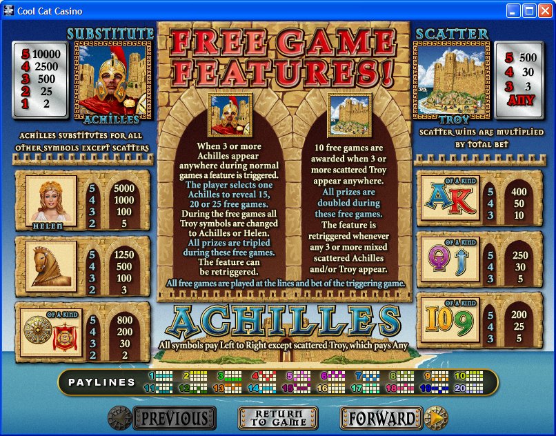 Real Series slot machine image