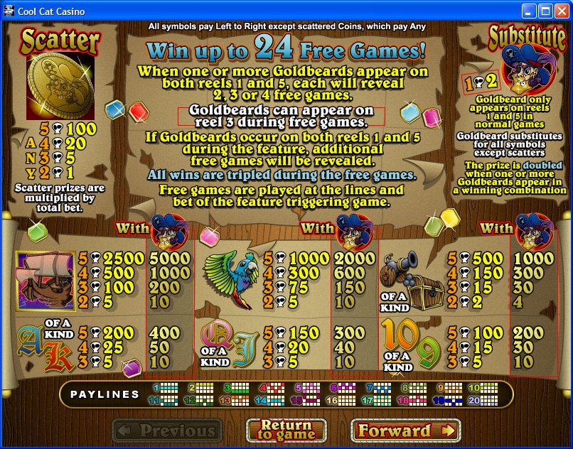 Real Series slot machine image