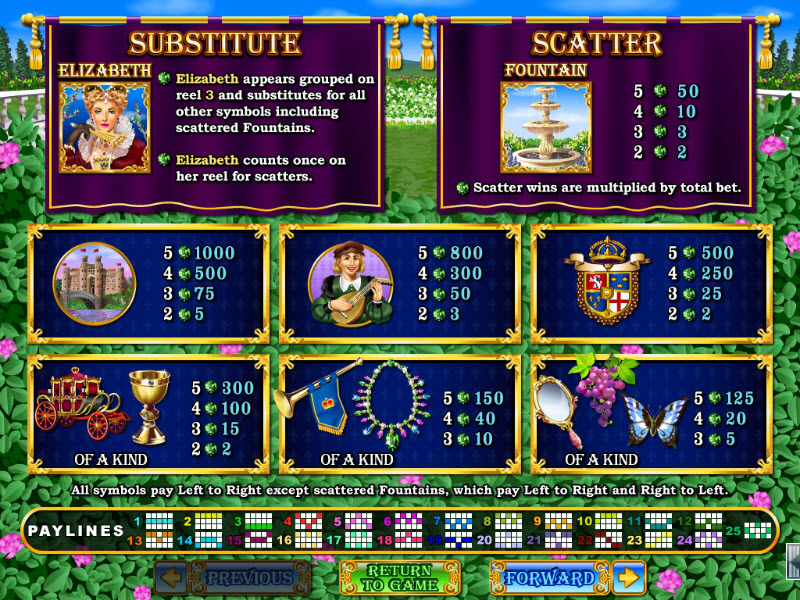 Real Series slot machine image