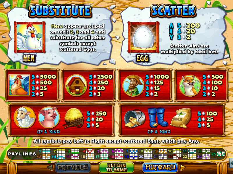 Real Series slot machine image