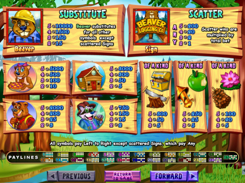 Real Series slot machine image
