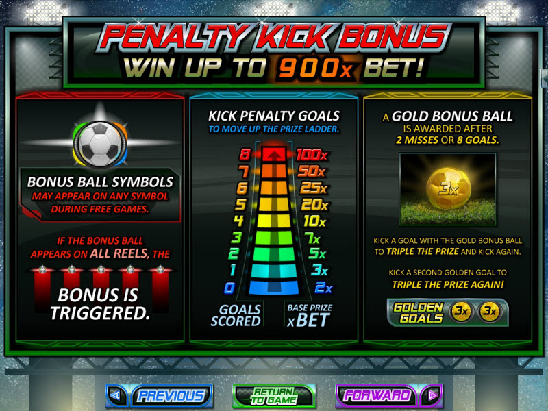 Real Series slot machine image