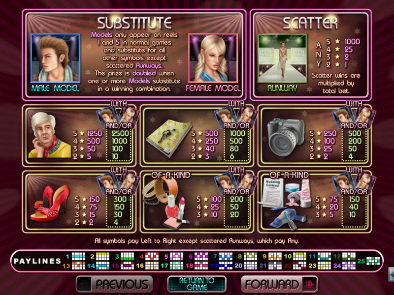 Real Series slot machine image