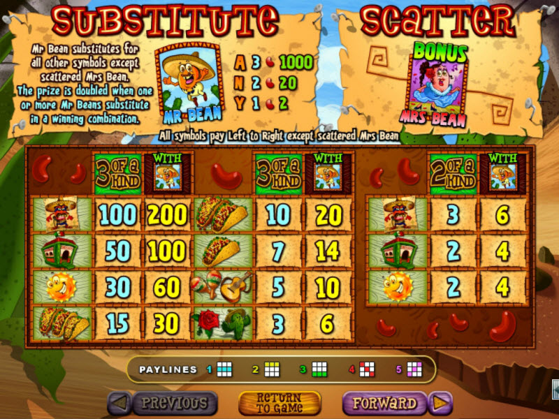 Real Series slot machine image