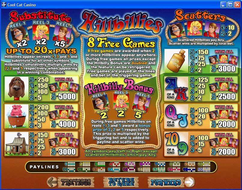 Real Series slot machine image