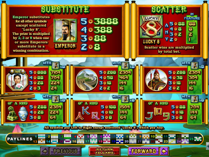 Real Series slot machine image