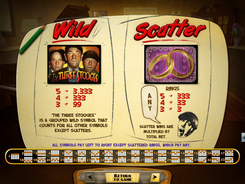 Real Series slot machine image
