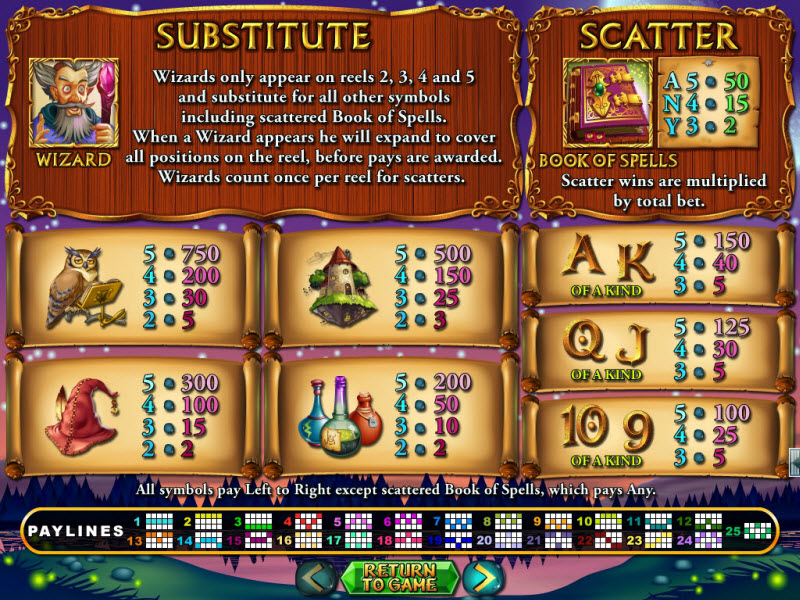 Real Series slot machine image