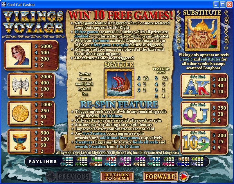 Real Series slot machine image