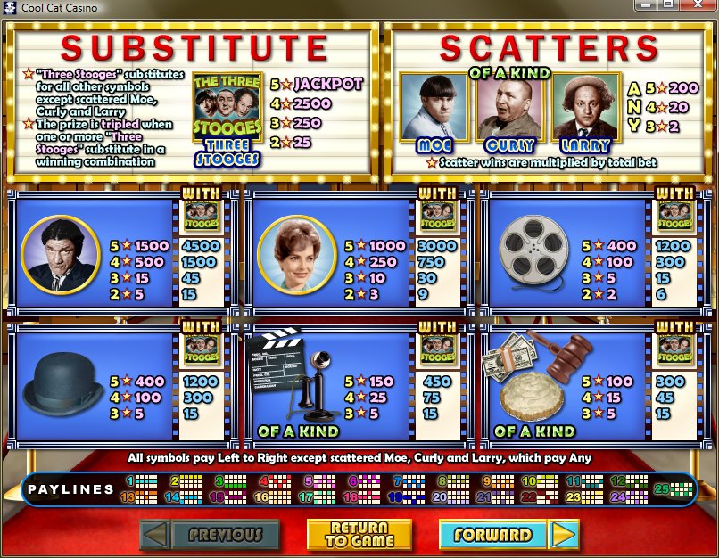 Real Series slot machine image