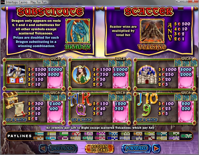 Real Series slot machine image
