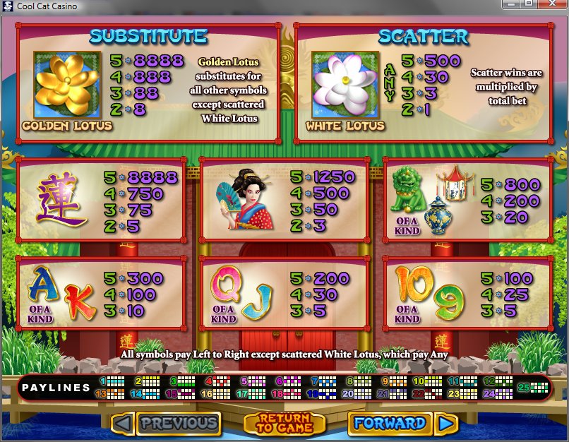 Real Series slot machine image