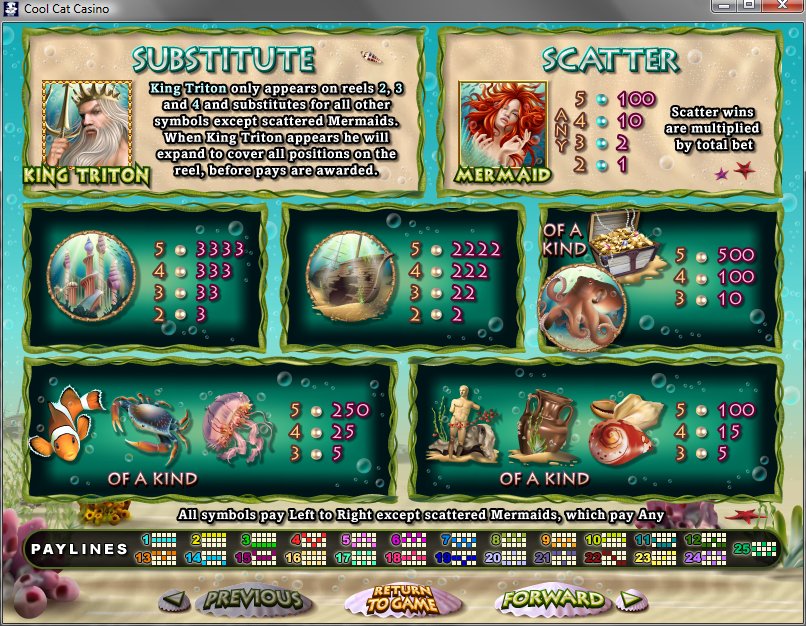 Real Series slot machine image