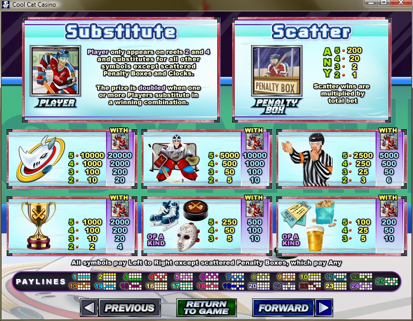 Real Series slot machine image