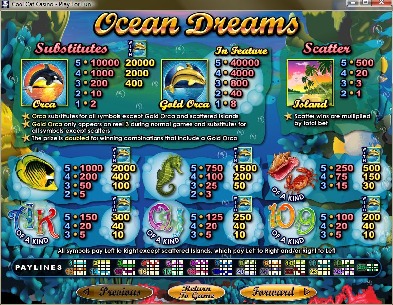 Real Series slot machine image