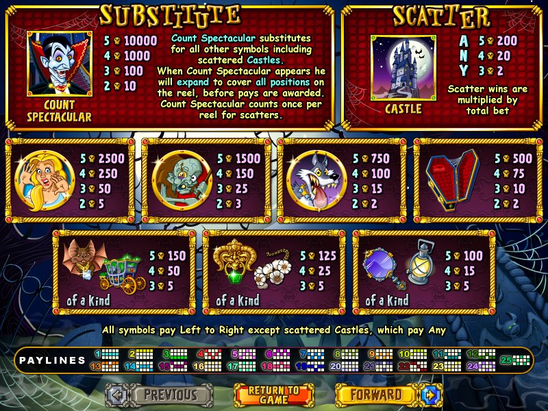 Real Series slot machine image