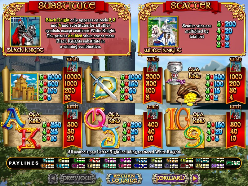 Real Series slot machine image