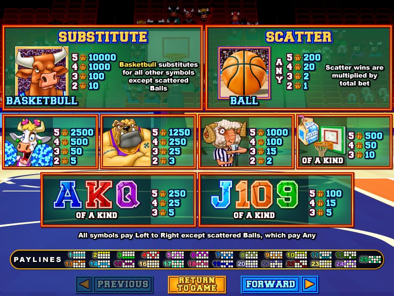 Real Series slot machine image