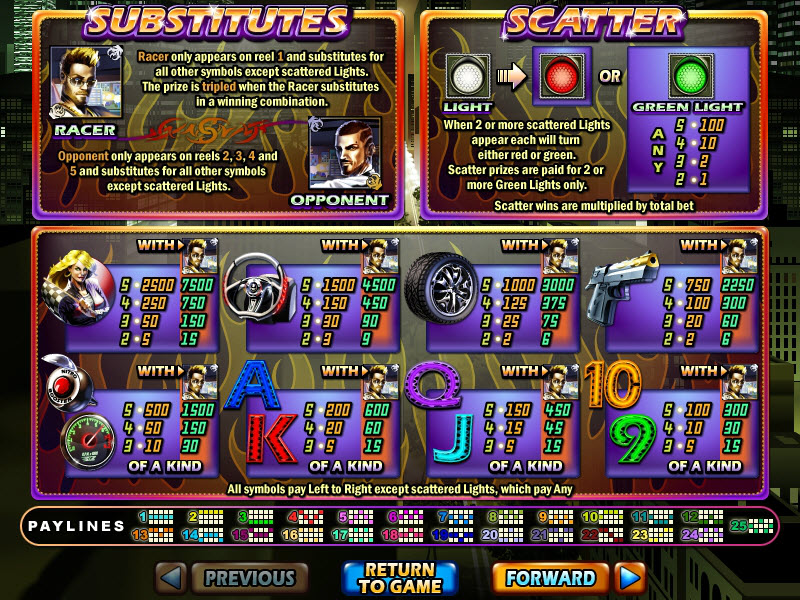Real Series slot machine image