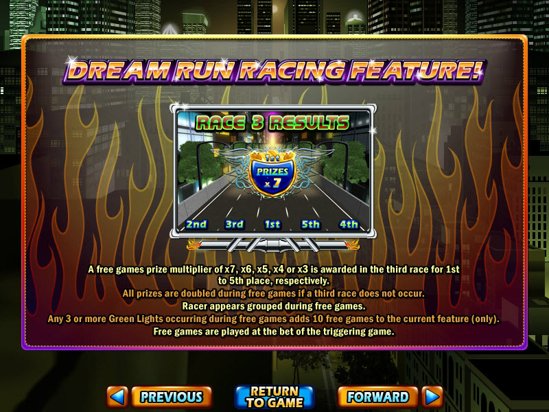 Real Series slot machine image