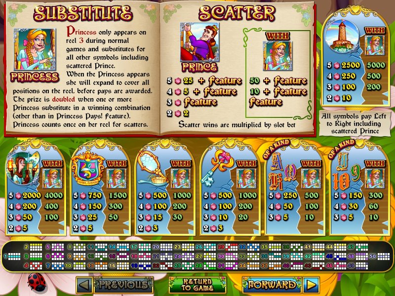 Real Series slot machine image