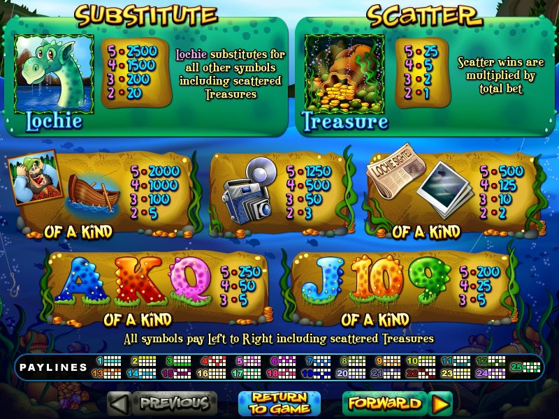 Real Series slot machine image