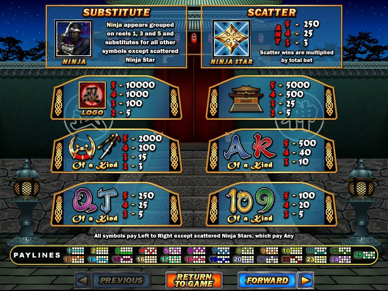 Real Series slot machine image