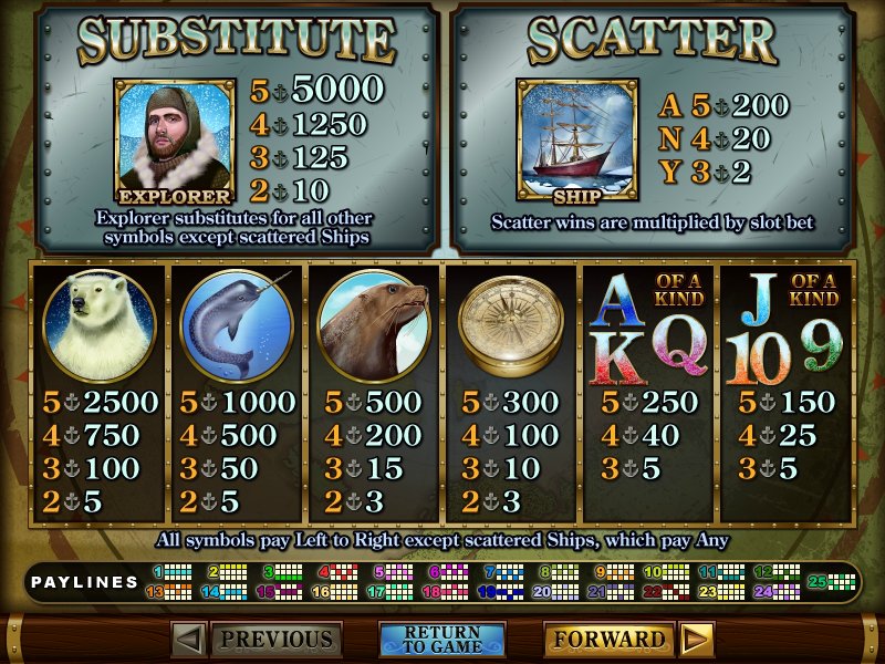 Real Series slot machine image
