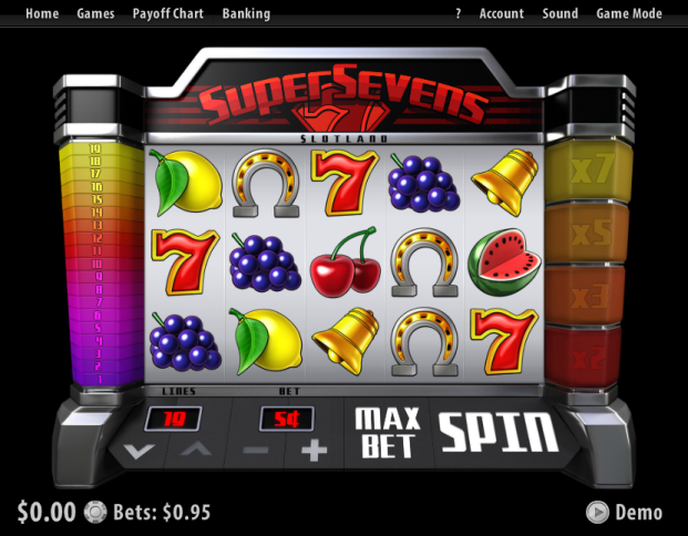Slotland slot machine image
