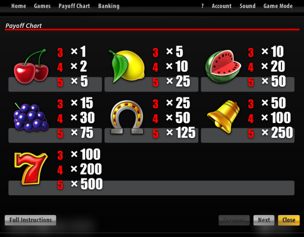 Slotland slot machine image